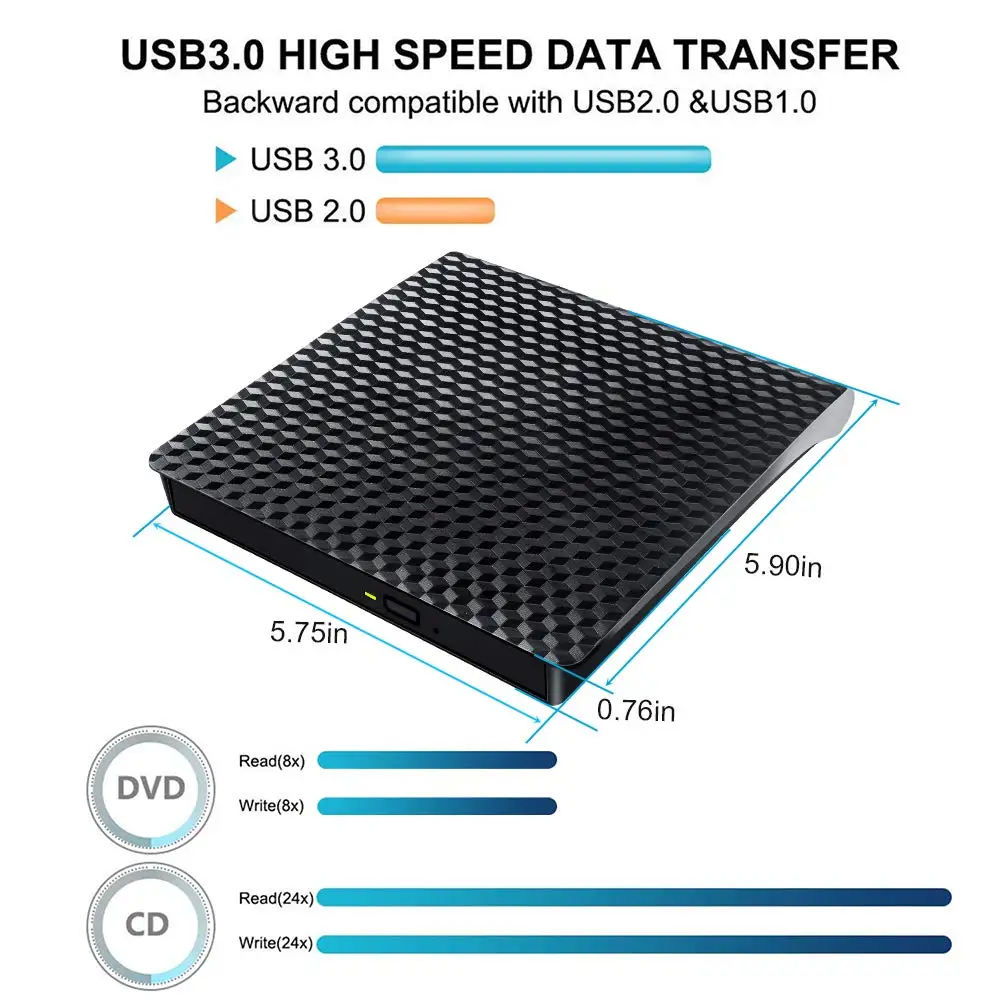 Внешний CD DVD привод Оптический DVD/Burner горелка Писатель плеер Тип C и USB 3 0 Поддержка