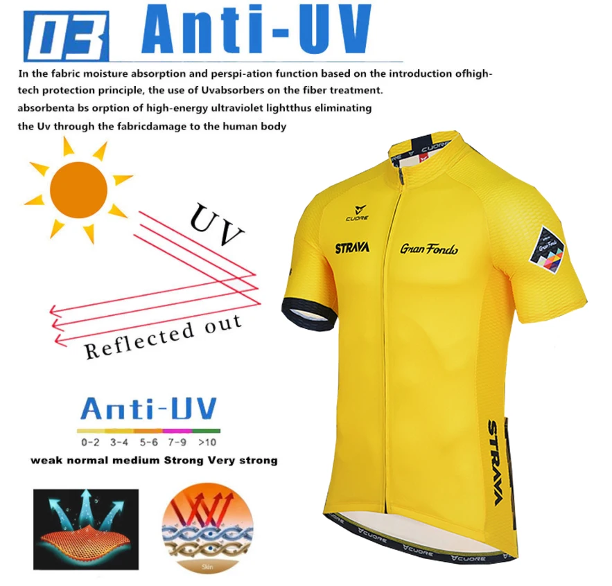 Профессиональная велосипедная команда Quick Step с коротким рукавом Maillot Ciclismo