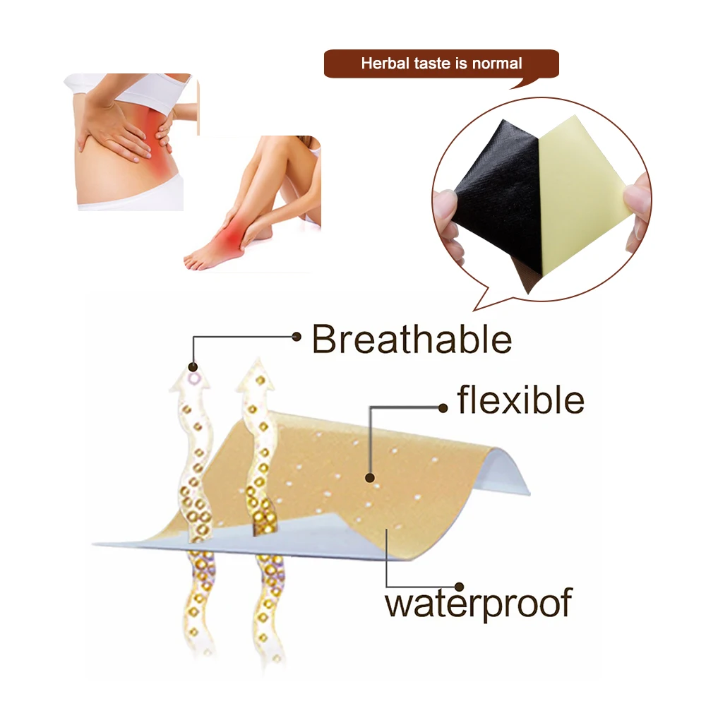 32 шт. тигровый бальзам пластыри для лечения артрита ревматоидного сустава