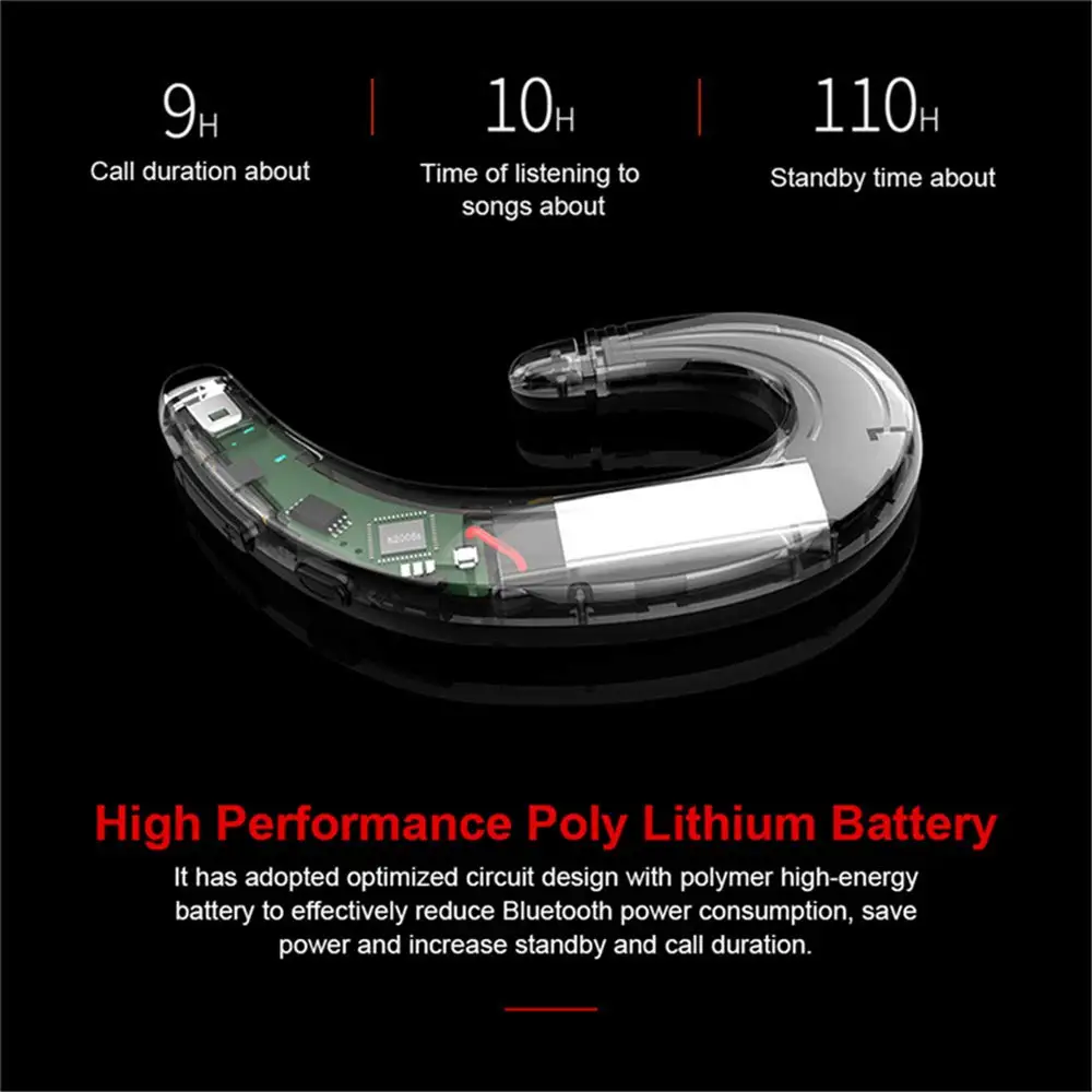 Беспроводные Bluetooth-наушники HYASIA спортивные наушники беспроводные для смартфонов