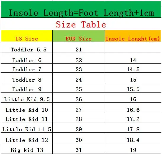Новинка Летние детские сандалии Брендовые для маленьких мальчиков