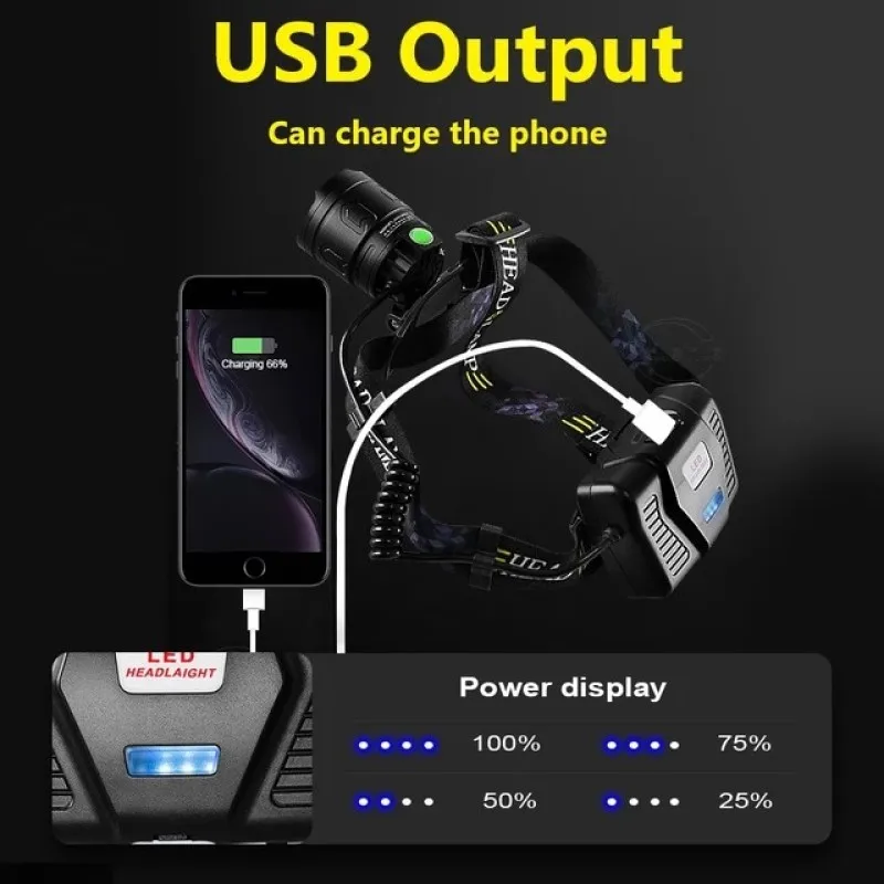 Новый мощный яркий светодиодный налобный фонарь XHP160 с ИК-датчиком Головной USB XHP90