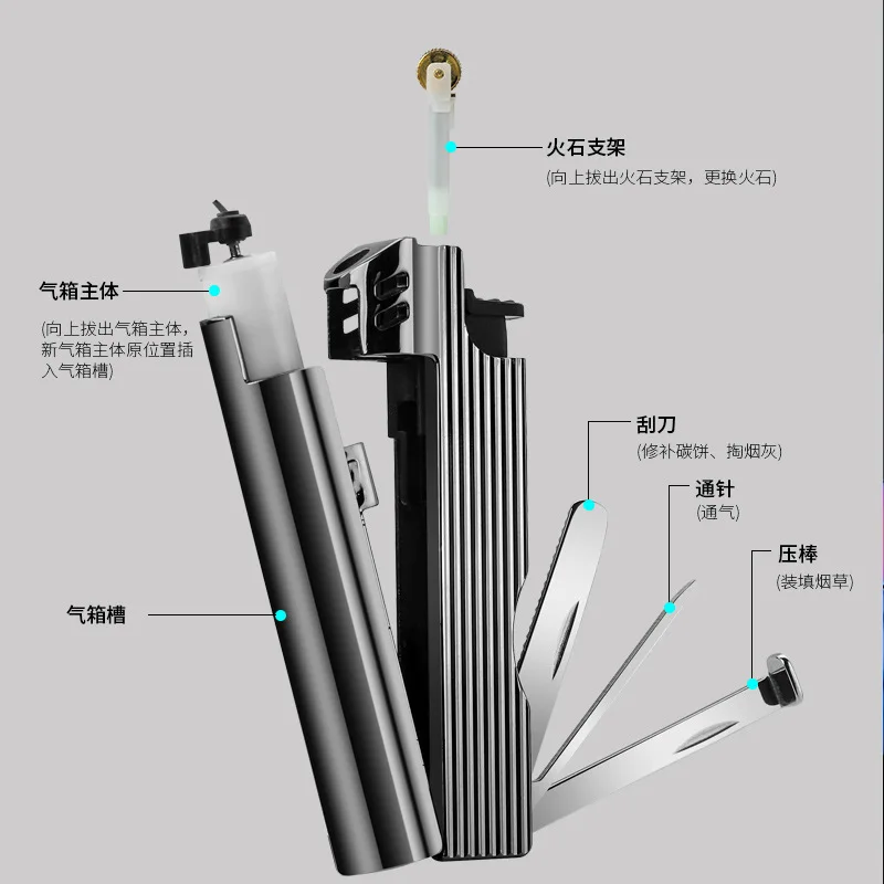 Многофункциональный фонарь Зажигалка без огня масло металл Бутан газ турбо