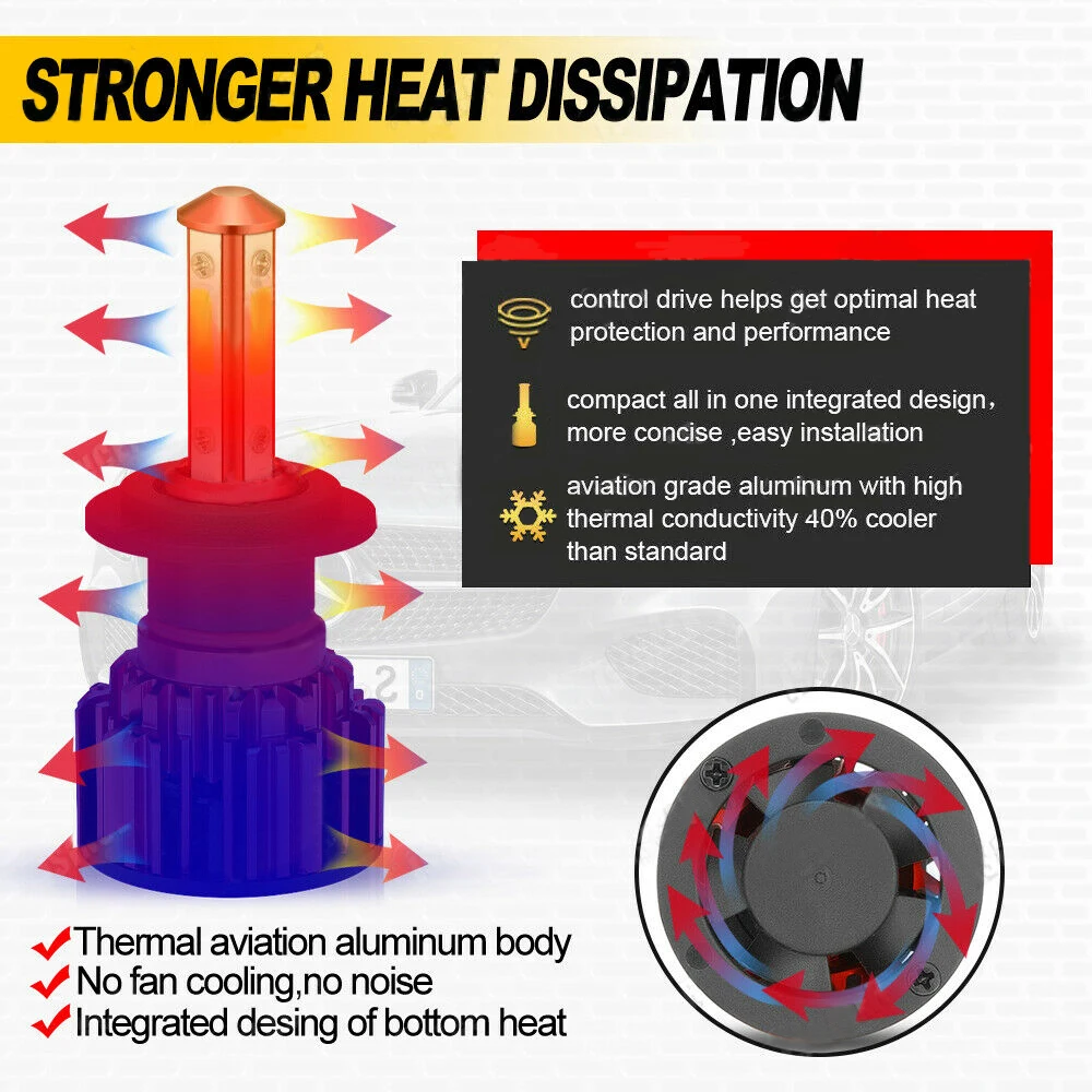 Светодиодсветодиодный лампа H7 светодиодный Светодиодная H11 H8 H9 для фар головного