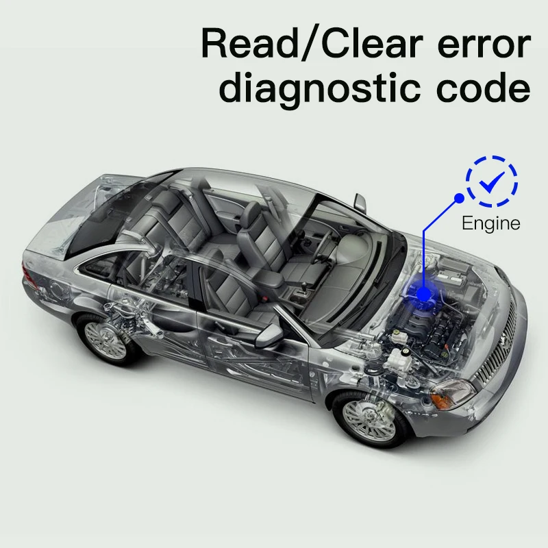 Автомобильный диагностический сканер KUULAA ELM327 V1.5 OBD2 Bluetooth 4 0 OBD 2 для IOS Android ПК ELM 327 - Фото №1