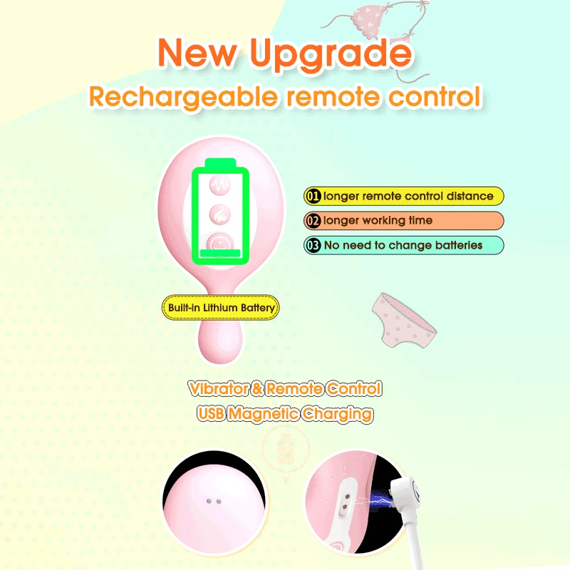 Фаллоимитатор бабочка GUIMI вибратор носимый Стимулятор точки G для клитора