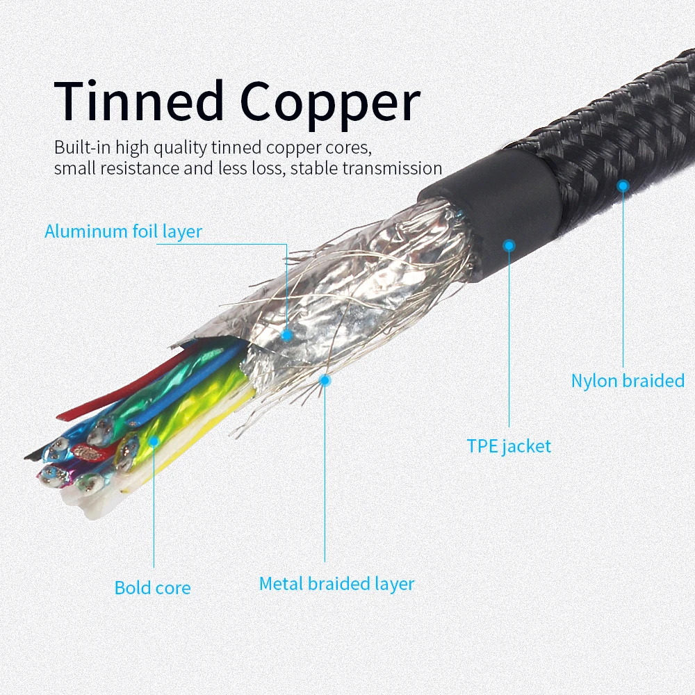 Кабель-удлинитель Essager USB Type C в USB-C для Macbook Huawei Mate 20 Pro Samsung S20 S10