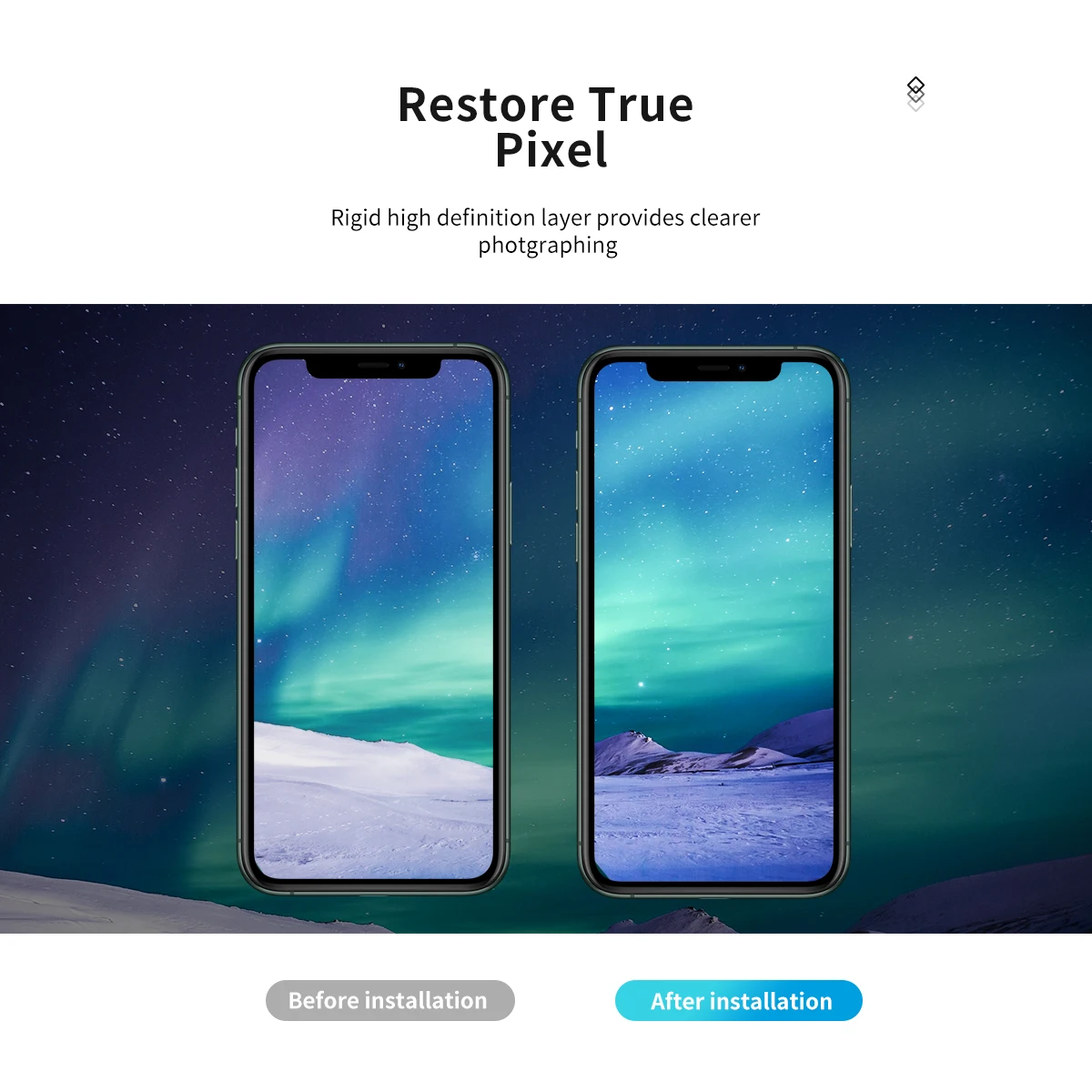 ROCK 2 шт 3D полная задняя крышка для объектива камеры Защита экрана для iPhone 11 Pro Max пленка из закаленного стекла алюминиевый чехол для объектива Защита