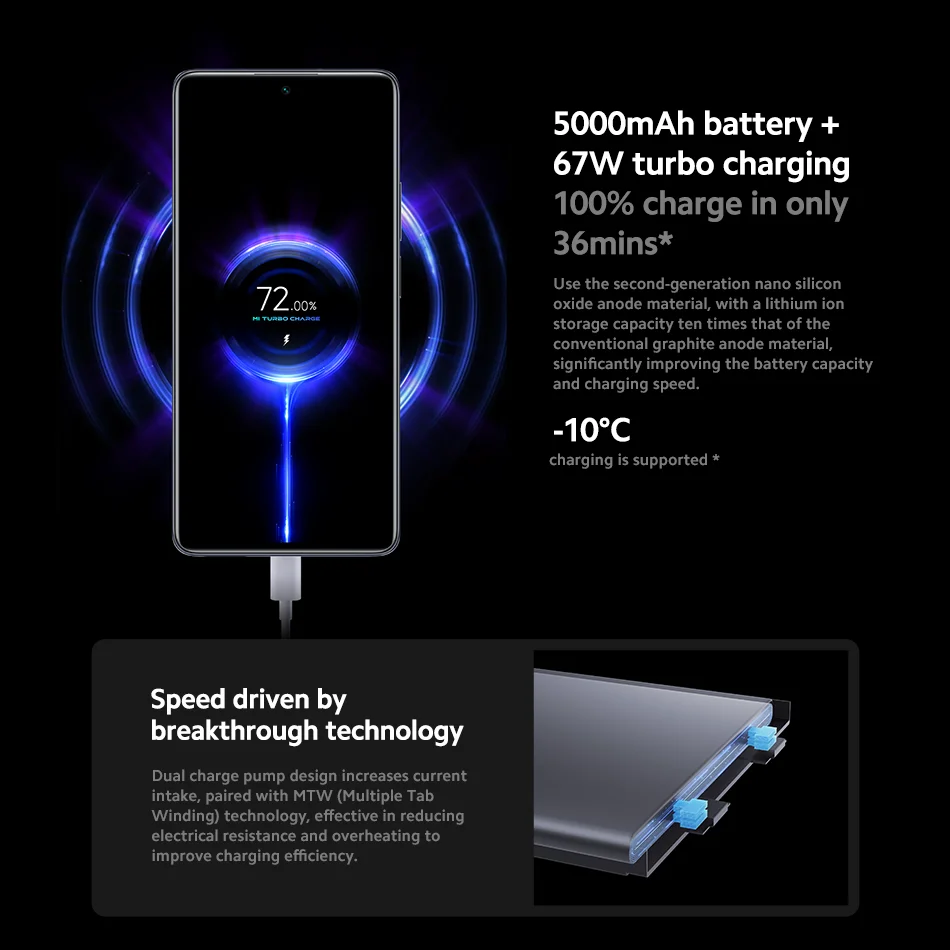 global version xiaomi 11t smartphone 128gb256gb rom dimensity 1200 ultra octa core 67w charge 108mp camera mobile phone mi 11 t free global shipping