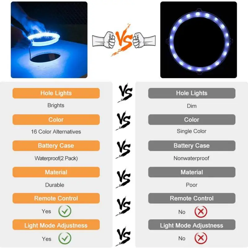Новинка светодиодные лампы в виде кукурузных отверстий 2/1 шт. ультраяркие 16