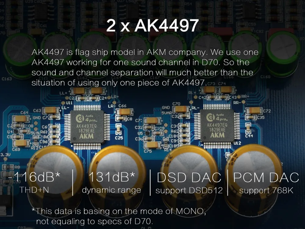 Топпинг D70 2* AK4497 ЦАП DSD512 32 бит/768 кГц USB ЦАП XMOS Настольный декодер Поддержка USB/оптический/коаксиальный/ISS/AES вход