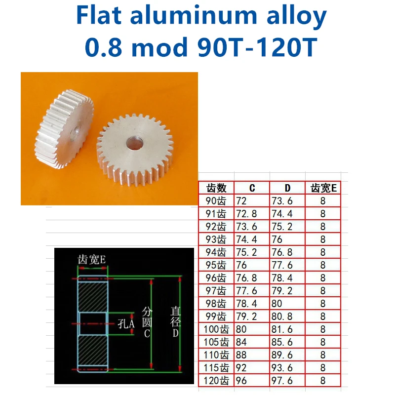 

Flat aluminum alloy 0.8 mod 90 92 94 95 96 98 to 100 105 110 115 120 teeth