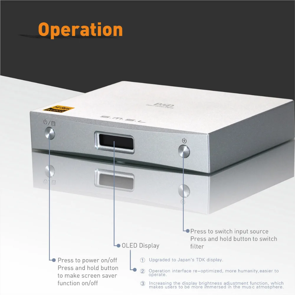 Обновленная версия SMSL M8A ES9038Q2M 32 бит/768 кГц DSD512 ЦАП USB/оптический/коаксиальный/вход XMOS USB декодер Hi-Res аудио OLED дисплей