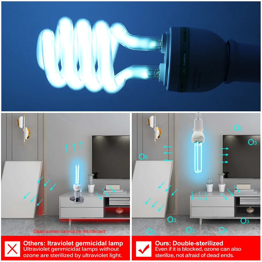 E27 ультрафиолетовая бактерицидная лампа UVC Озон убивает пыль клещ кварцевый