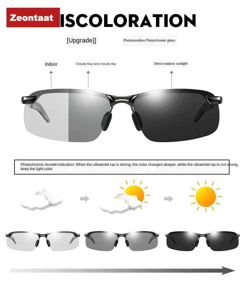 

Hot Selling Men's Sunglasses, Color-changing Polarizer Sunglasses, Men's Tide Driving Special Driver Driving Glasses