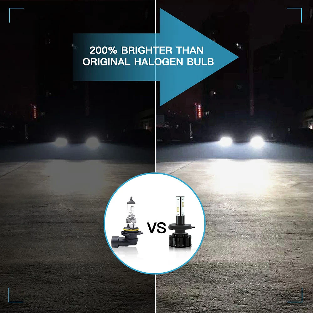 

V5 Headlight 2Pcs Waterproof 28W 6500K 12000 Lumens White Extremely Brigh 12V Car Headlamp Bulb LED Light Car Accessorie