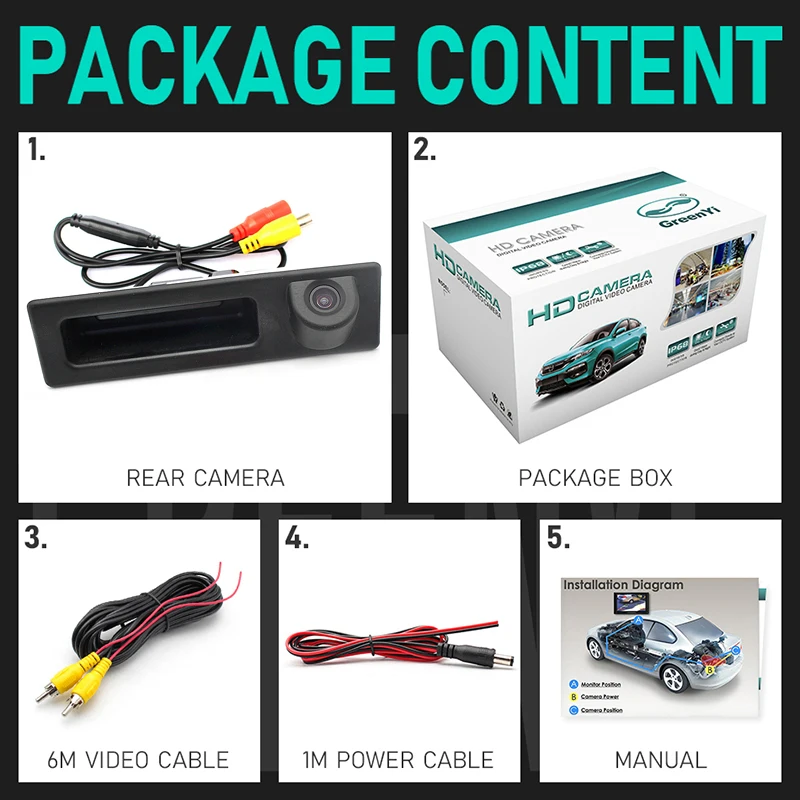 Автомобильная камера заднего вида для парковки ручка багажника BMW F10 F11 F25 F30 3 Series 5