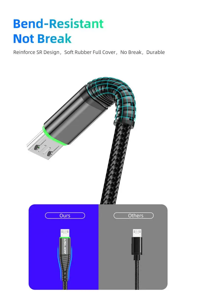 2020 сек новый кабель с разъемом USB Type C для Xiaomi Samgsung Redmi K20 Pro мобильный телефон 3.0A