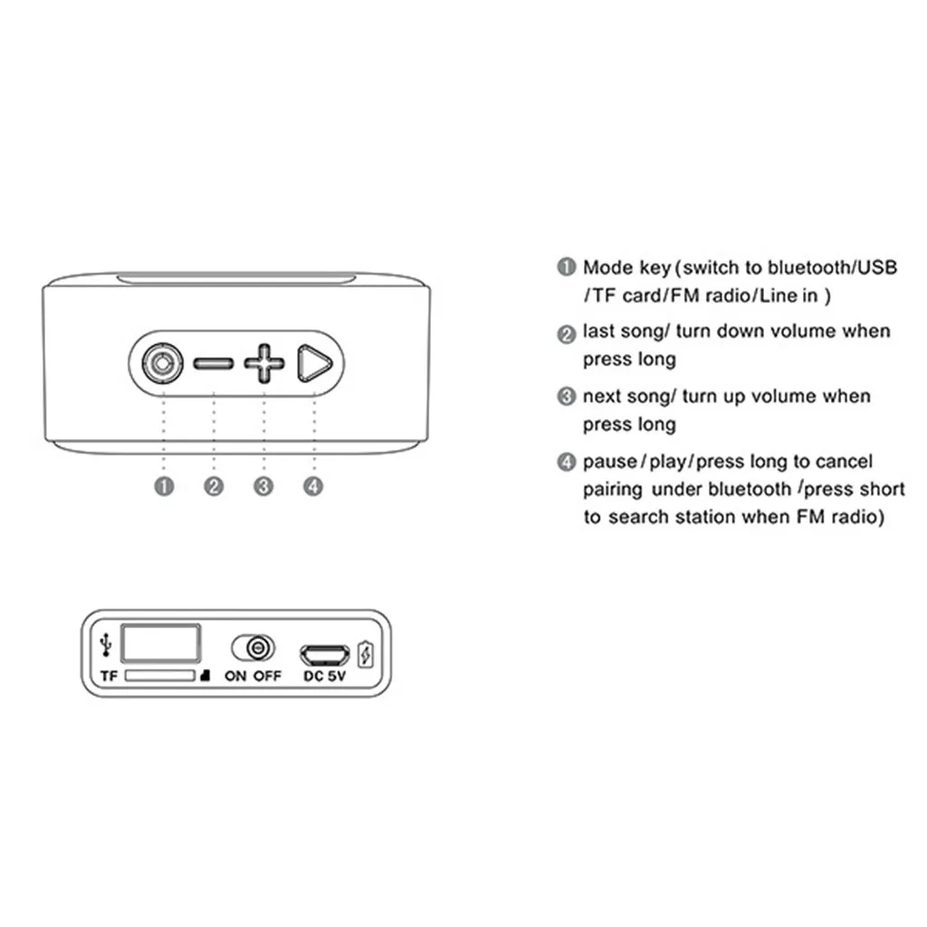 Jeasung T21 портативная bluetooth-колонка мини-звуковая коробка музыкальная шкатулка для