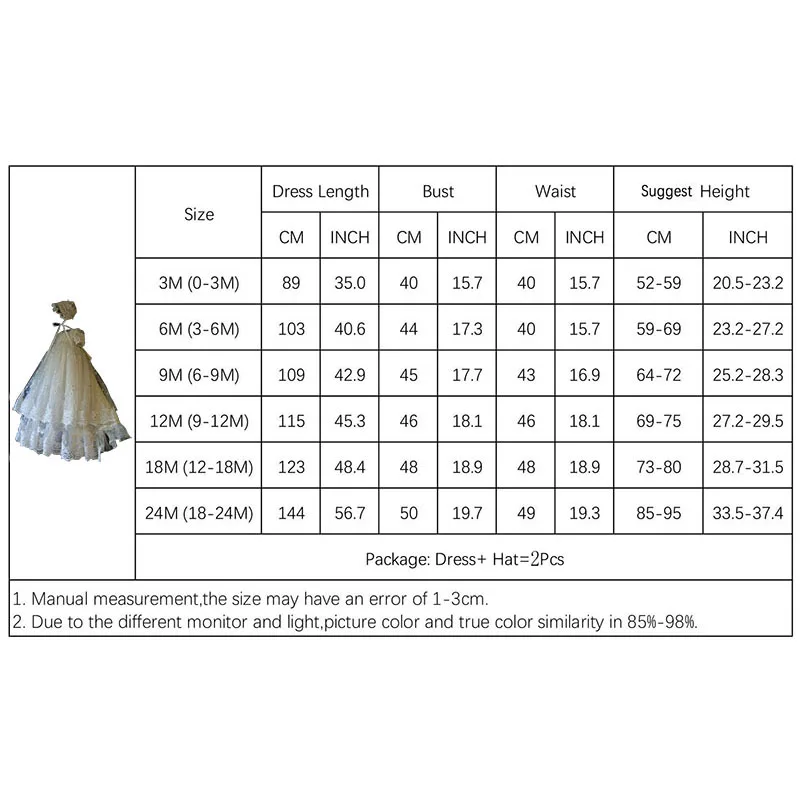 

Baby Girls Sequins Baptism Dress for Toddler Girl White Lace Lengthen Christening Gown+Hat Bebe 1 Year Birthday Princess Dresses