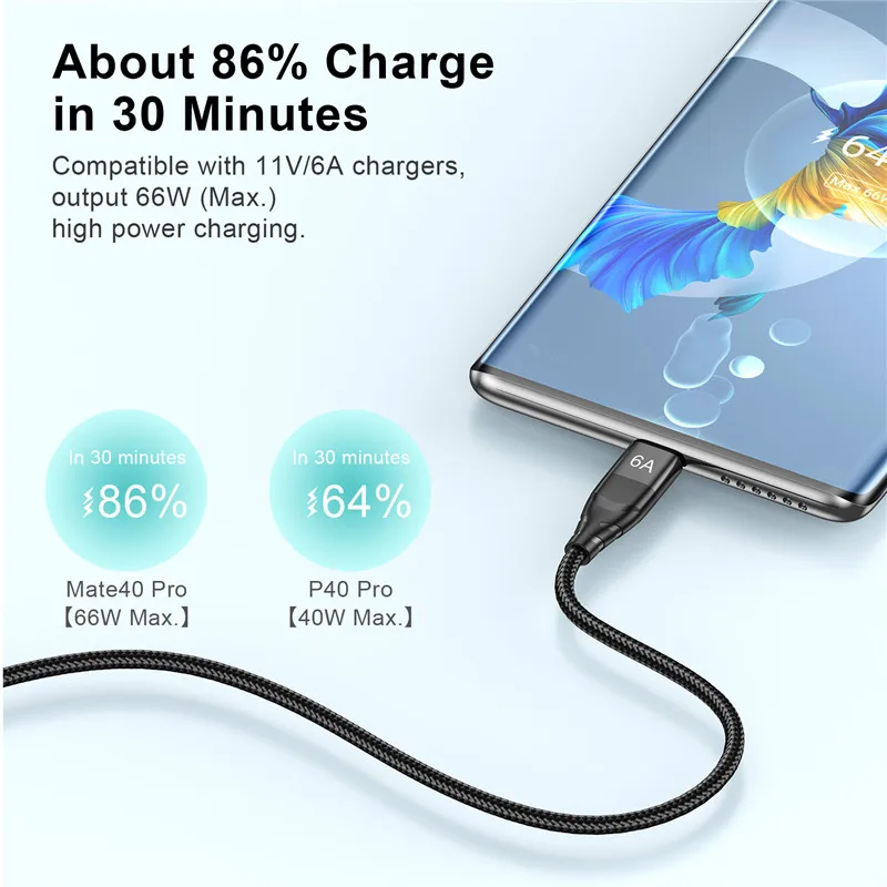 USLION 6A USB C Cable Type C Cable For Samsung S20 Qucik Charge 66W Fast Charging Wire Mobile Phone USBC Type-C Cable for Xiaomi