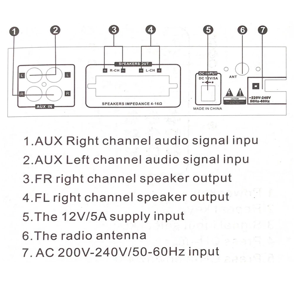 DIDIHOU HIFI домашние усилители аудио Bluetooth Сабвуфер FM SD Мини Усилители мощности