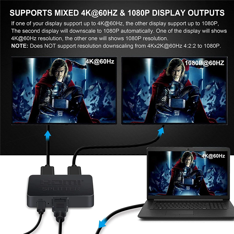 Сплиттер ProAV 4K UHD HDMI 2 0 1x2 сплиттер HDCP HDR HDMI2.0 для Blu-Ray DVD PS4 PS5 | Электроника