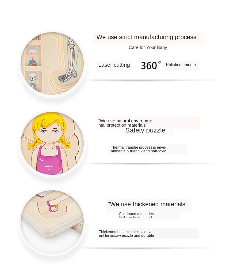Onshine деревянные Многослойные игрушки-головоломки для мальчиков и девочек, структура тела для детей, Обучающие игрушки