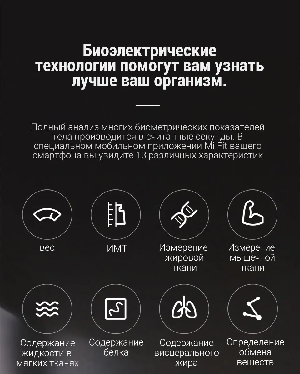 Xiaomi Smart Body Fat весы состава 2 Bluetooth 5,0 тест баланса 13 данных тела ИМТ здоровья Вес весы светодиодный дисплей