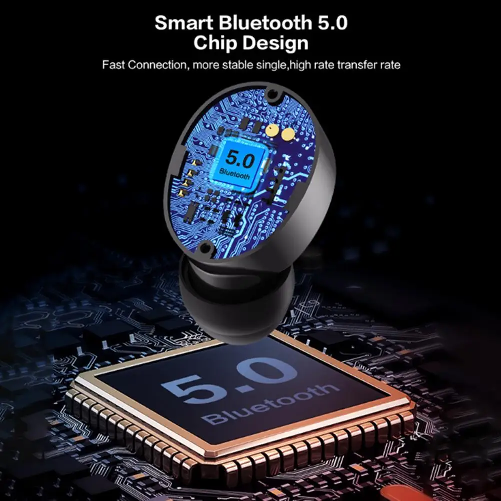 

TWS Wireless Bluetooth 5.0 Earphone With Mic Earbuds Waterproof Sports Handsfree Headset With Charging Box For Phones 2020 NEW