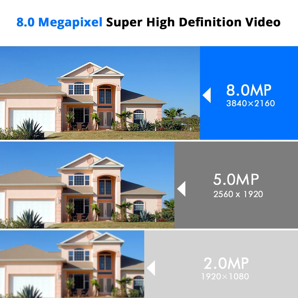 Hiseeu 4K 8MP 5G беспроводная WIFI камера Слот для sd-карты наружная Водонепроницаемая