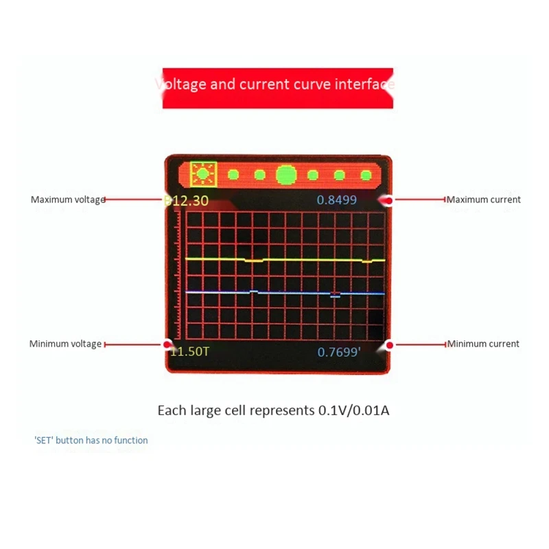 Повышающий/понижающий преобразователь постоянного тока модуль питания CC CV от 5 В
