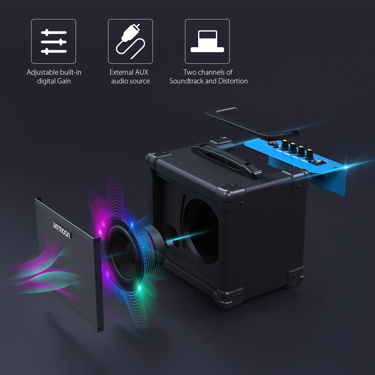 ammoon ga 10 10w elektrische gitarre verstärker amp bt lautsprecher unterstützt reinigenverzerrung modi aux in gain bass höhen volumen