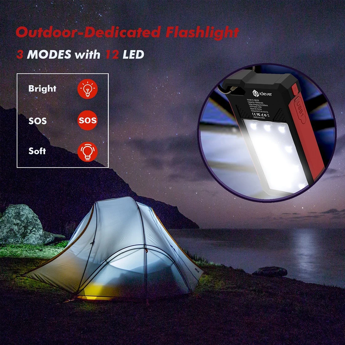 

20000mah Solar Power Bank solar panel USB Solar Fast charger Solar Cell Power Bank For Xiaomi iPhone Polymer Battery Camping