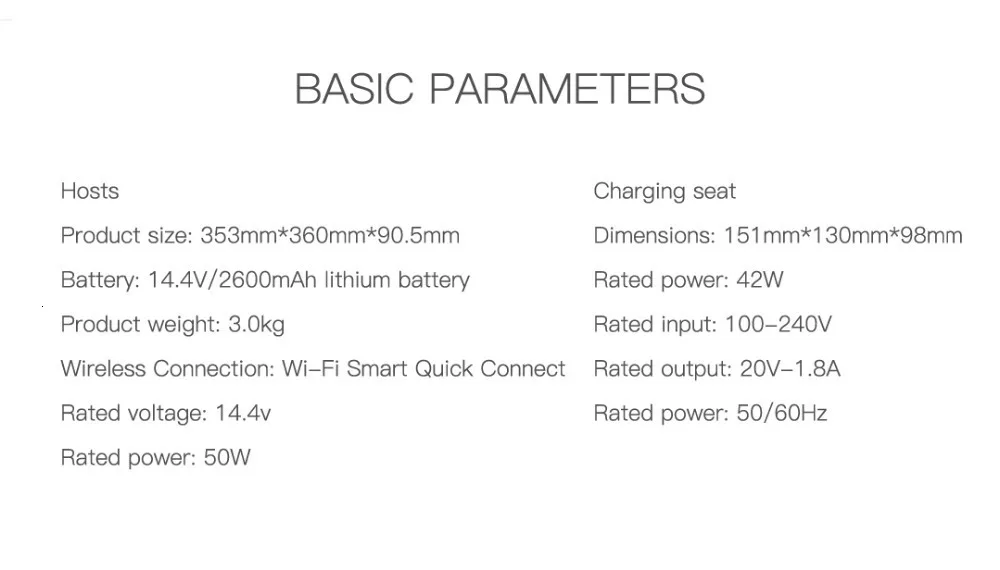 Xiaomi Умный робот-пылесос Xiaowa 1600Pa 2600mAh умная плановая Очистка для дома и офиса управление приложением