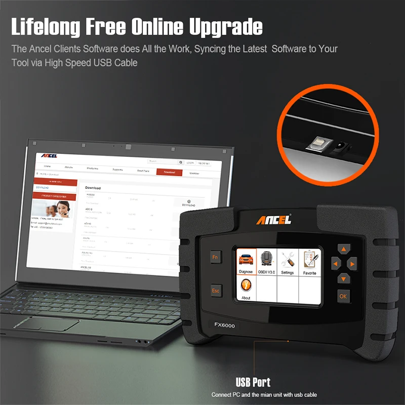 ANCEL FX6000 OBD2 сканер полная система диагностический инструмент OBD1 ECU кодирование