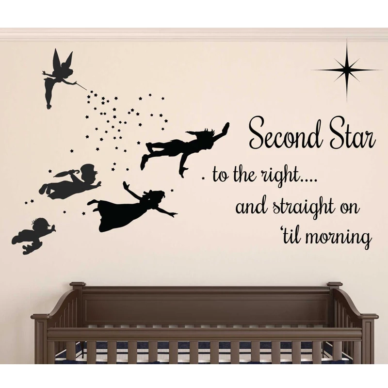 

Peter Pan Wall Decal,Peter Pan Quotes Vinyl Sticker Neverland Stars Decal Child Kids Room Decoration A807