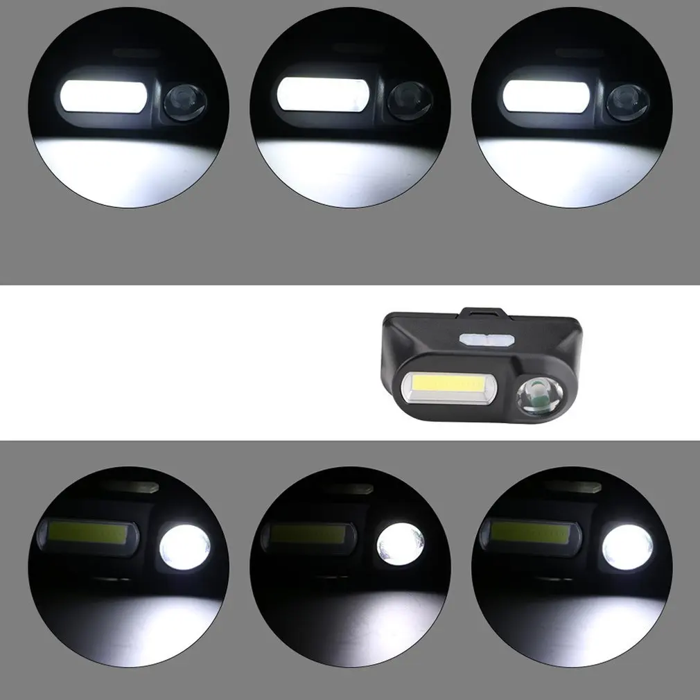 Многофункциональный Usb интерфейс зарядный головной светильник Cob наружный
