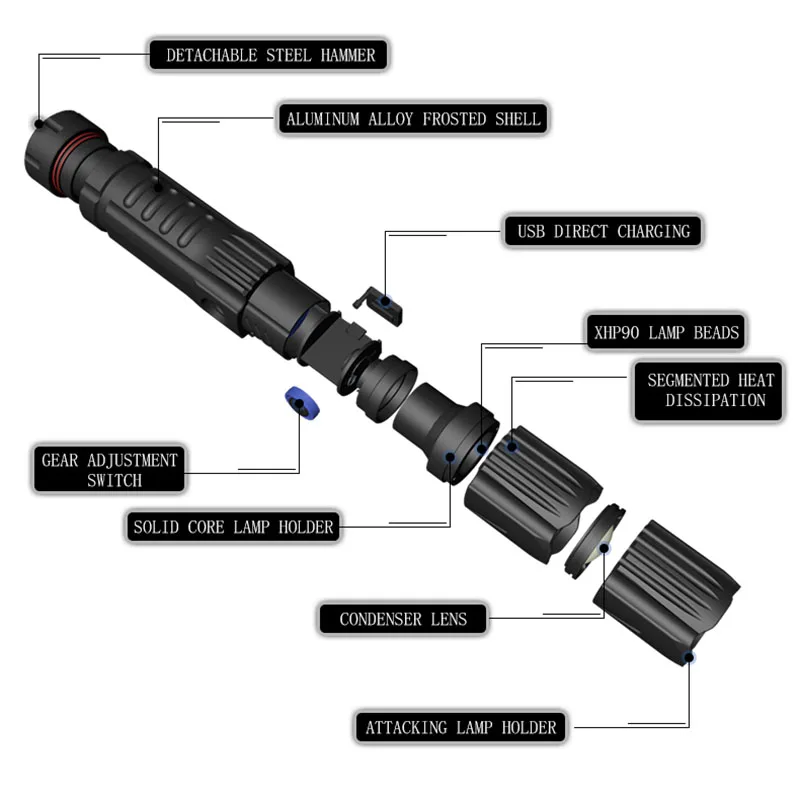 Multifunction LED Flashlight USB Rechargeable Zoomable Torch Light Power Display Safety Hammer for Outdoor Camping Fishing MCK |