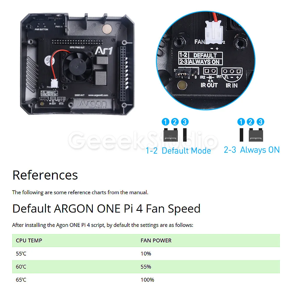 Raspberry Pi 4 Алюминиевый Чехол Из Металла ABS корпус коробка с вентилятором теплоотвод