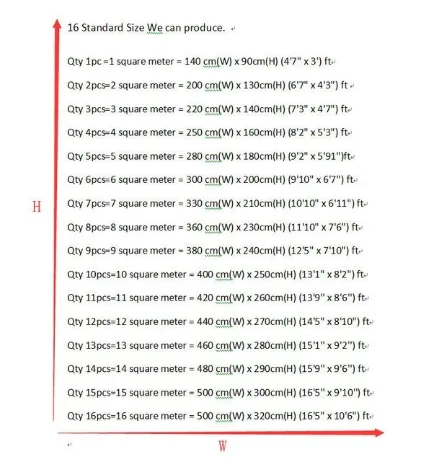Ручная роспись винтажная роза попугай птица Фреска для гостиной спальни