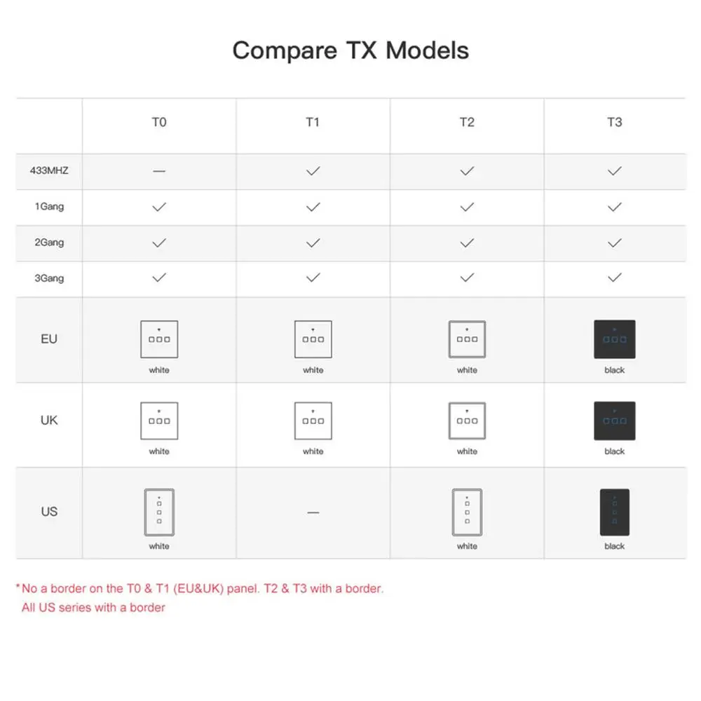 Настенный выключатель Sonoff TX/T2 EU/UK 1/2/3 Gang Light светодиодный сенсорный Wi Fi 433 МГц