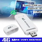 597-цифровой Wi-Fi роутер 3G 4G CPE мобильный беспроводной Lte Usb Wi-Fi модем Dongle автомобильный роутер сетевой адаптер со слотом для Sim-карты