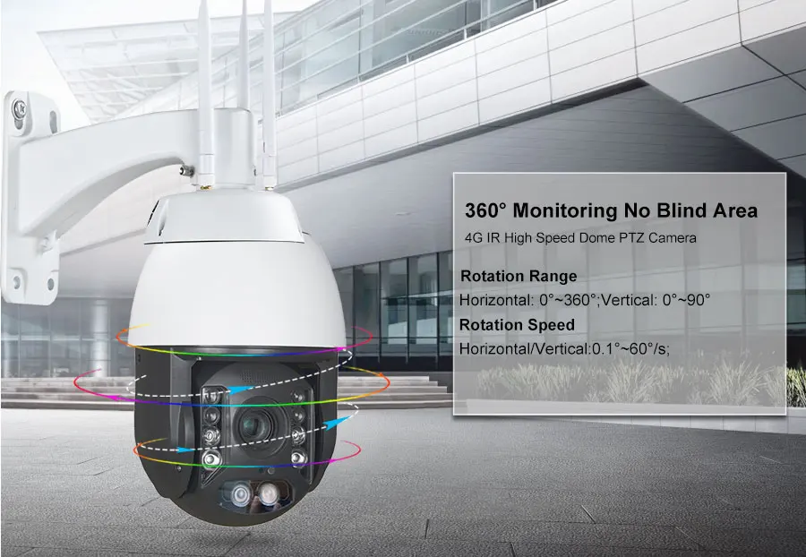 CCTV безопасности 1080P 3g 4G PTZ камера SIM карта Wifi беспроводная уличная HD ip-камера IR150M 20X Zoom LTE P2P мобильный вид Camhi Солнечная