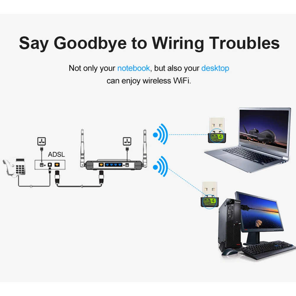 2020 Новый мини USB Wi Fi адаптер 150 Мбит/с для ПК Ethernet ключ 2 4G сетевая карта антенна