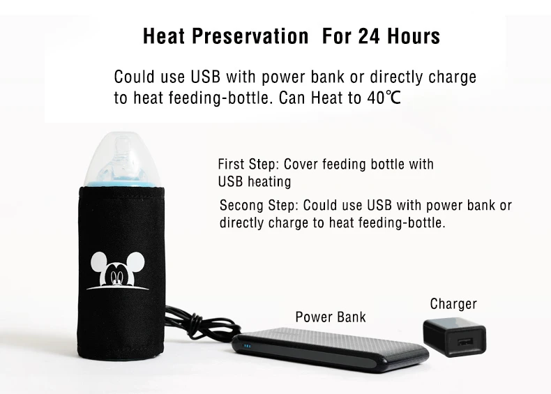 Дисней сохранение тепла пеленки мешок USB Подогрев дорожный рюкзак для беременных большой емкости уход за ребенком подгузник рюкзак