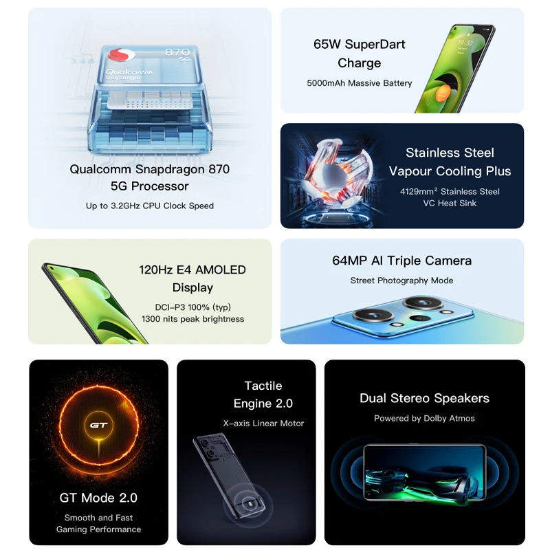 NFC realme GT Neo 2 смартфон с восьмиядерным процессором Snapdragon 870 экраном 6 62 дюйма 65 Вт |