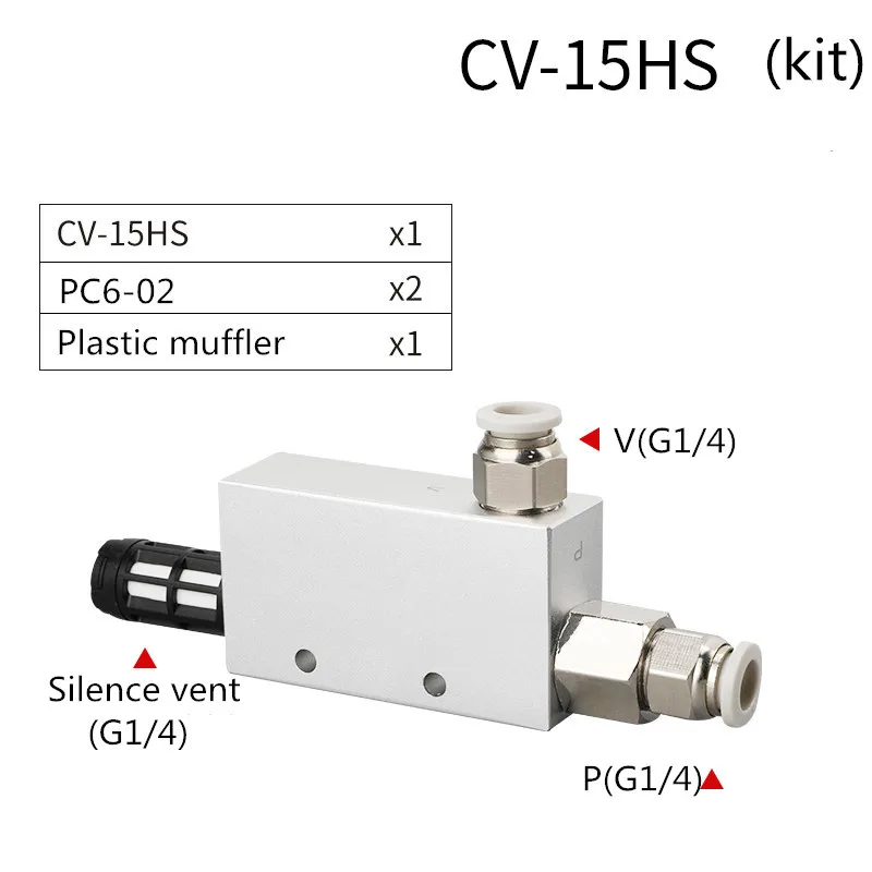 15 w 6 Fitting Вакуумный генератор вакуумный выхлоп воздуха эжектор ACV CV-10/15/20/25HS пневматическая труба фитинг отрицательного давления регулирующий клапан - Цвет: 15 w 6 Fitting