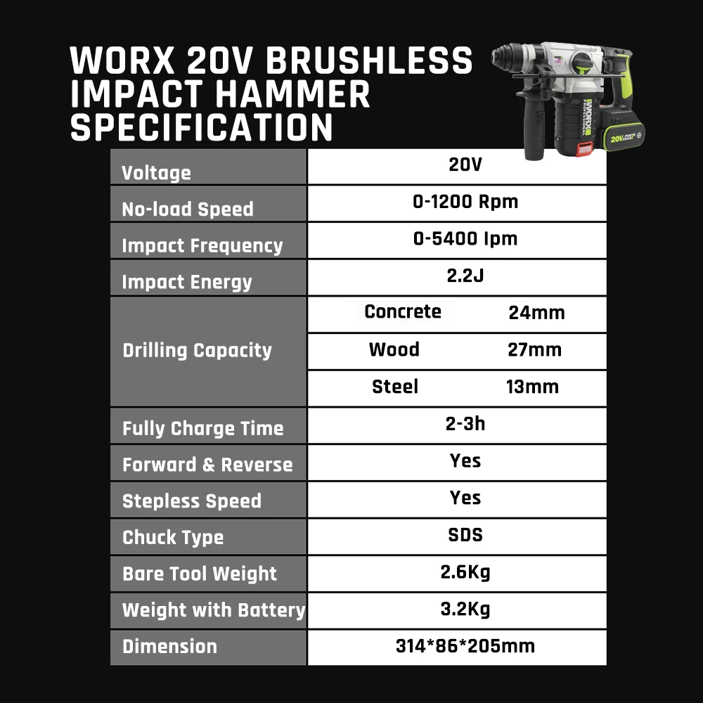 Аккумуляторный перфоратор WORX WU388 с литиевой батареей 20 в 4 0 Ач | Инструменты