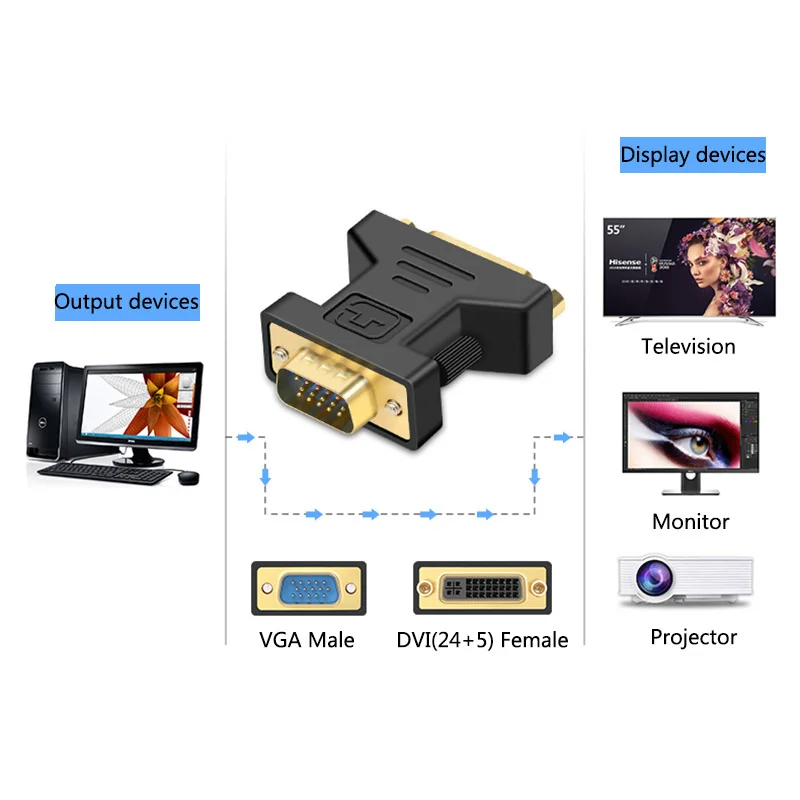 DVI d VGA адаптер к 24 + 5 конвертер удлинитель цифровой аудио для HDTV монитора кабель Jack